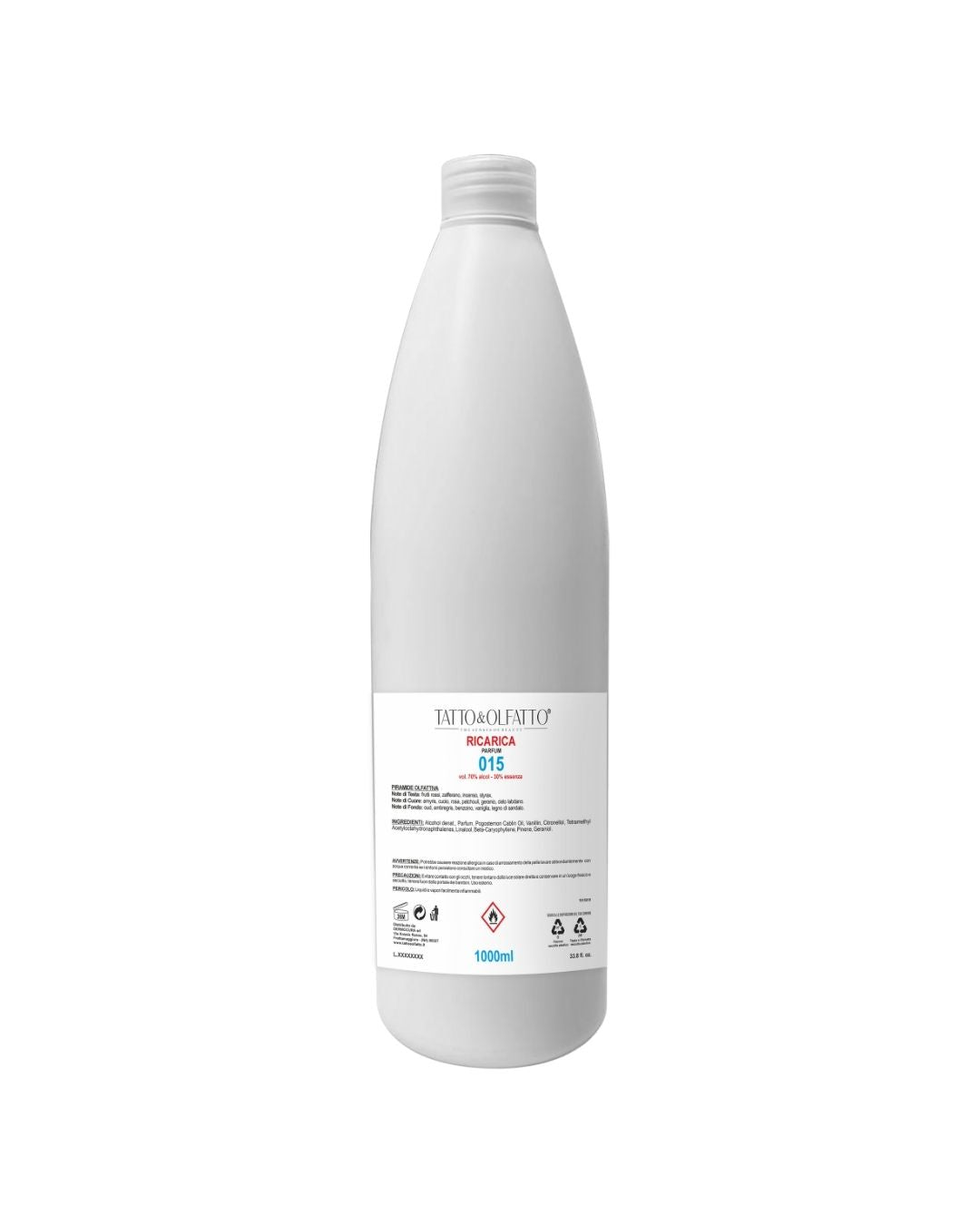 Ricarica Profumi di Nicchia