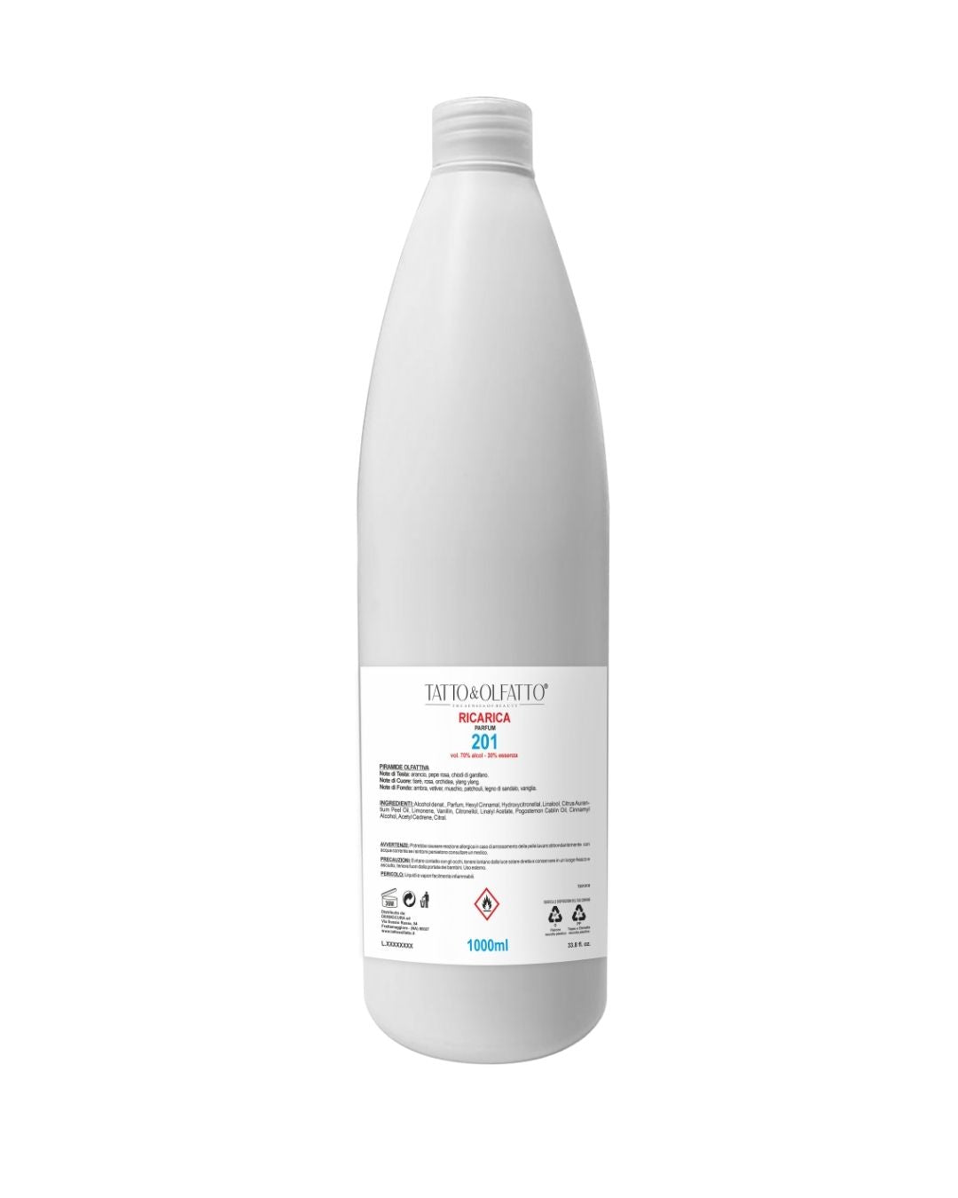 Ricarica Profumi di Nicchia