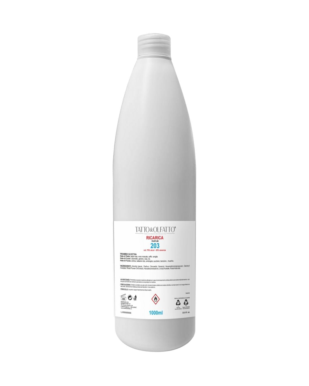 Ricarica Profumi di Nicchia