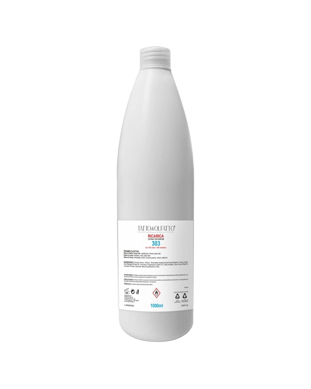 Ricarica Profumi di Nicchia