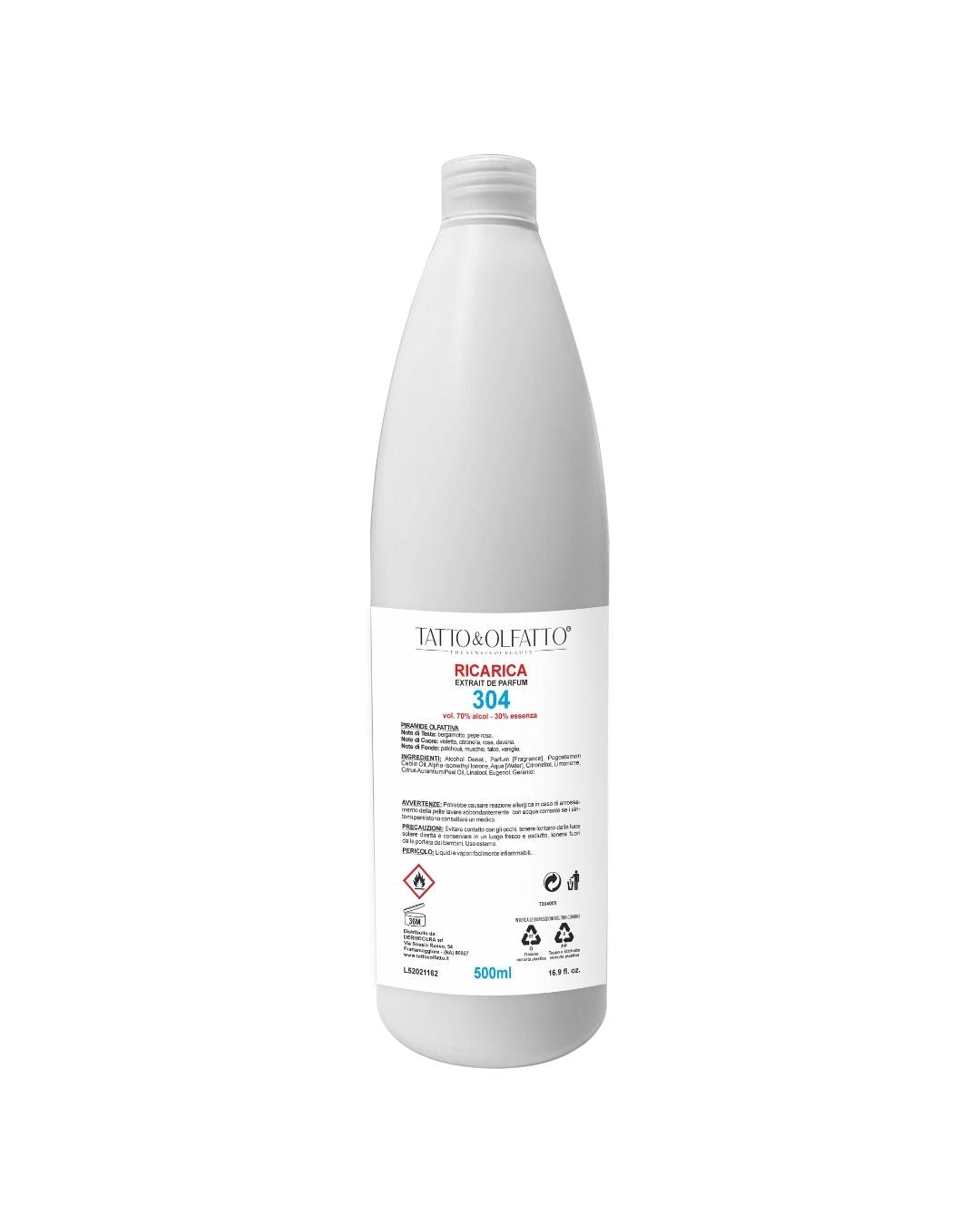 Ricarica Profumi di Nicchia