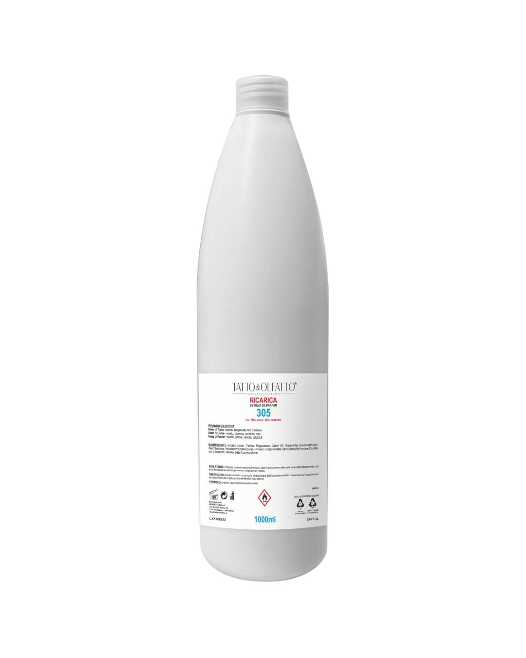 Ricarica Profumi di Nicchia