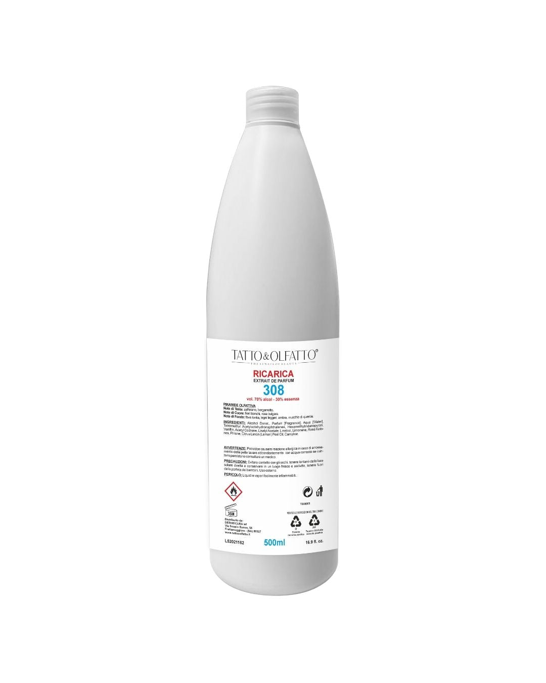 Ricarica Profumi di Nicchia