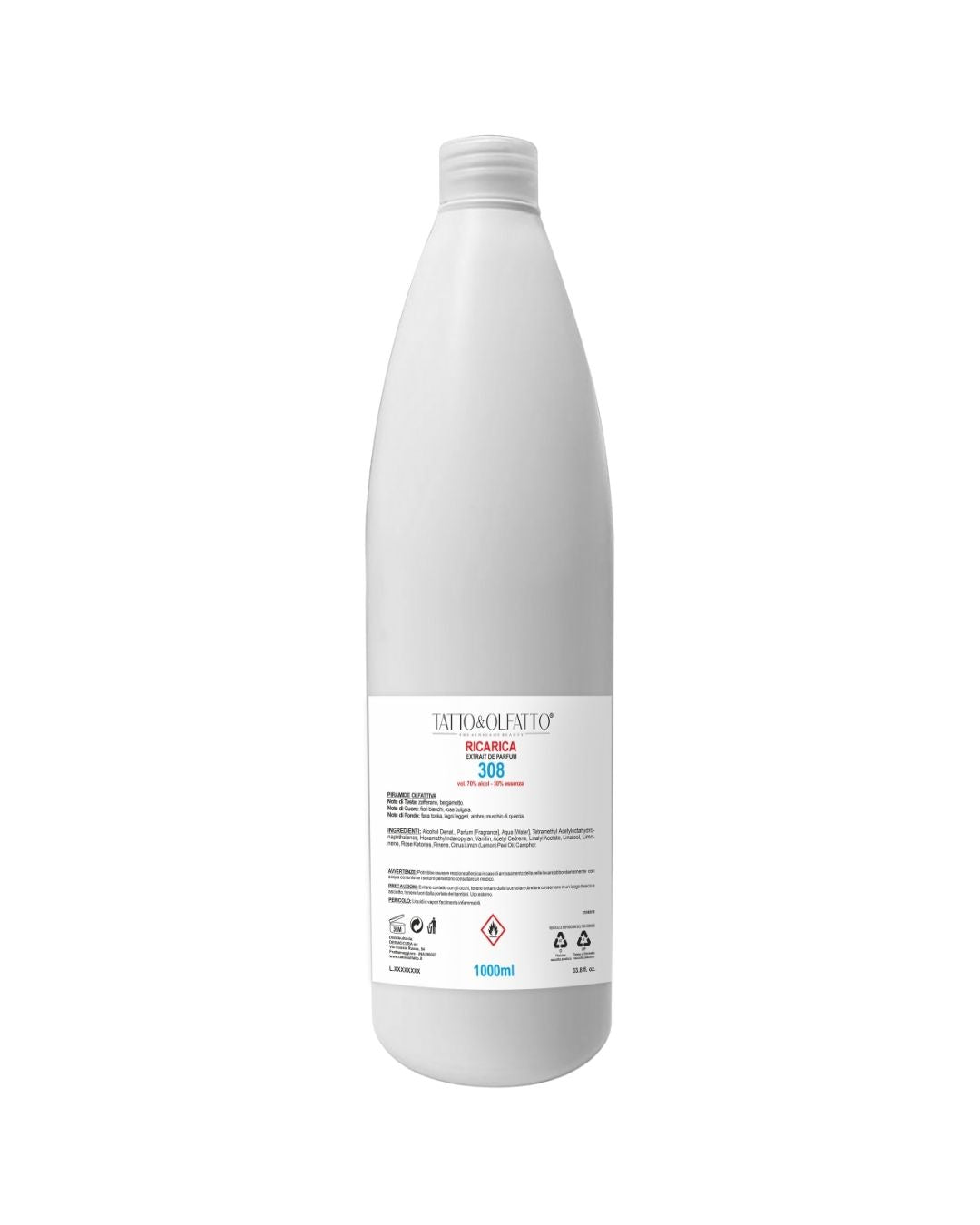 Ricarica Profumi di Nicchia
