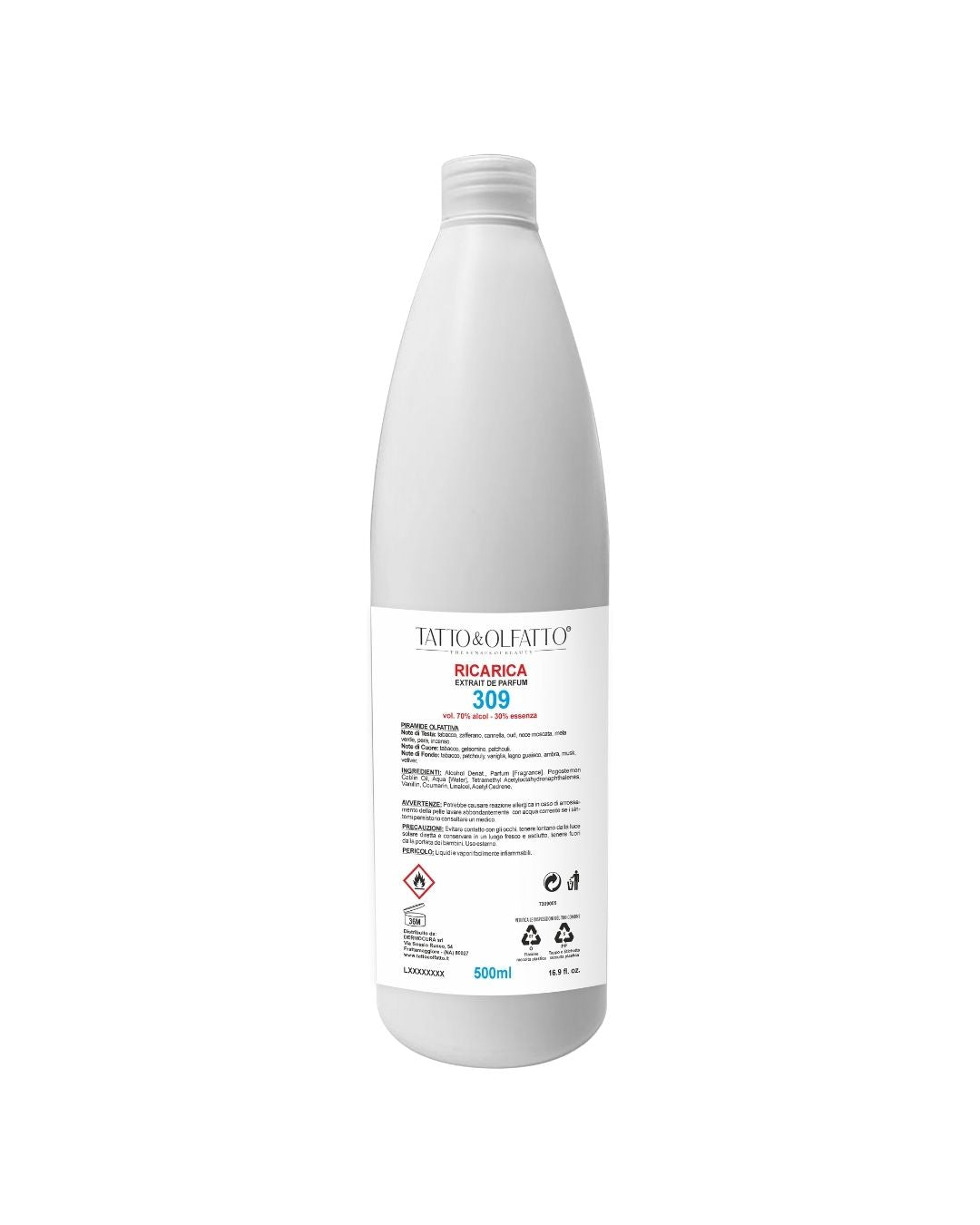 Ricarica Profumi di Nicchia