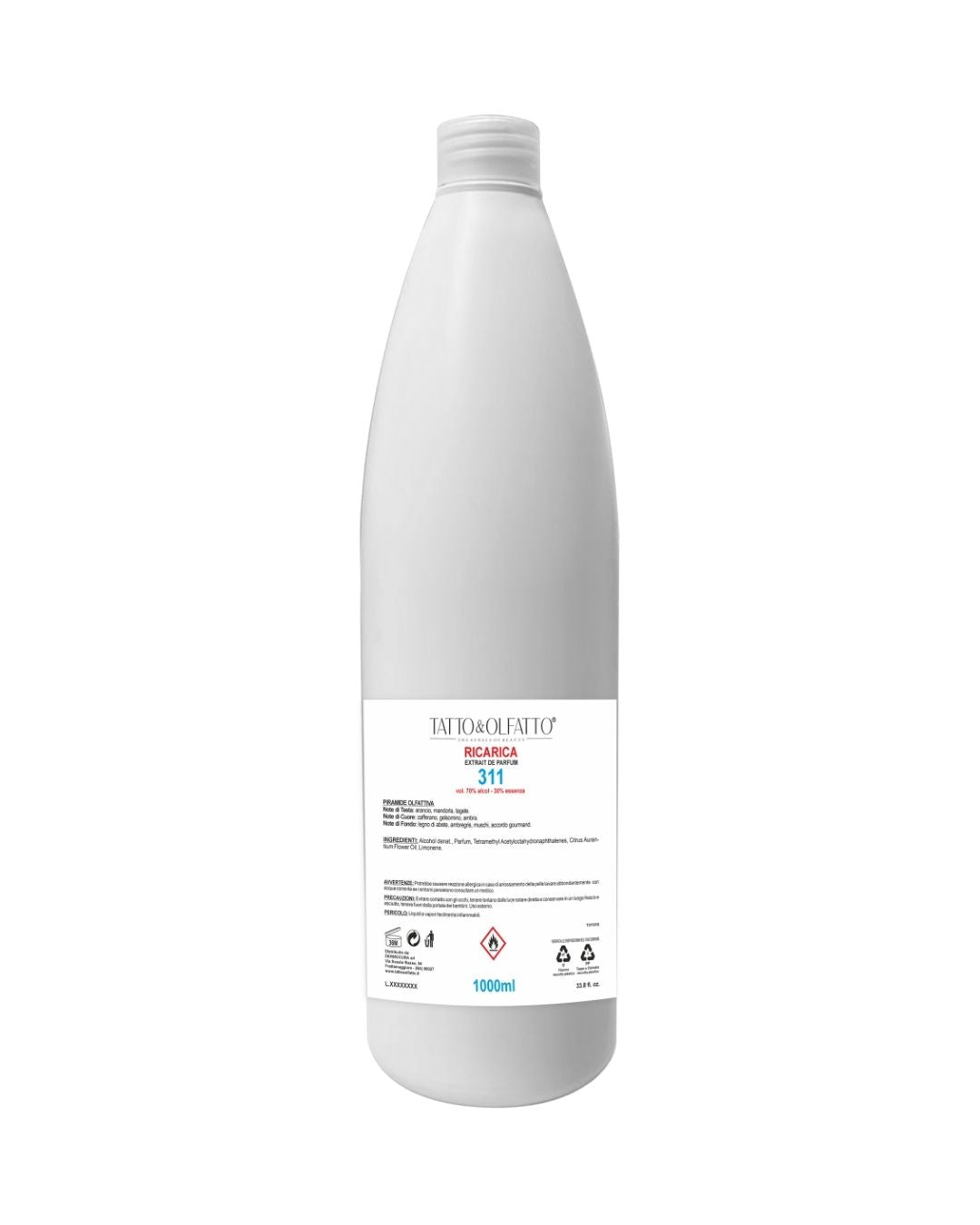 Ricarica Profumi di Nicchia