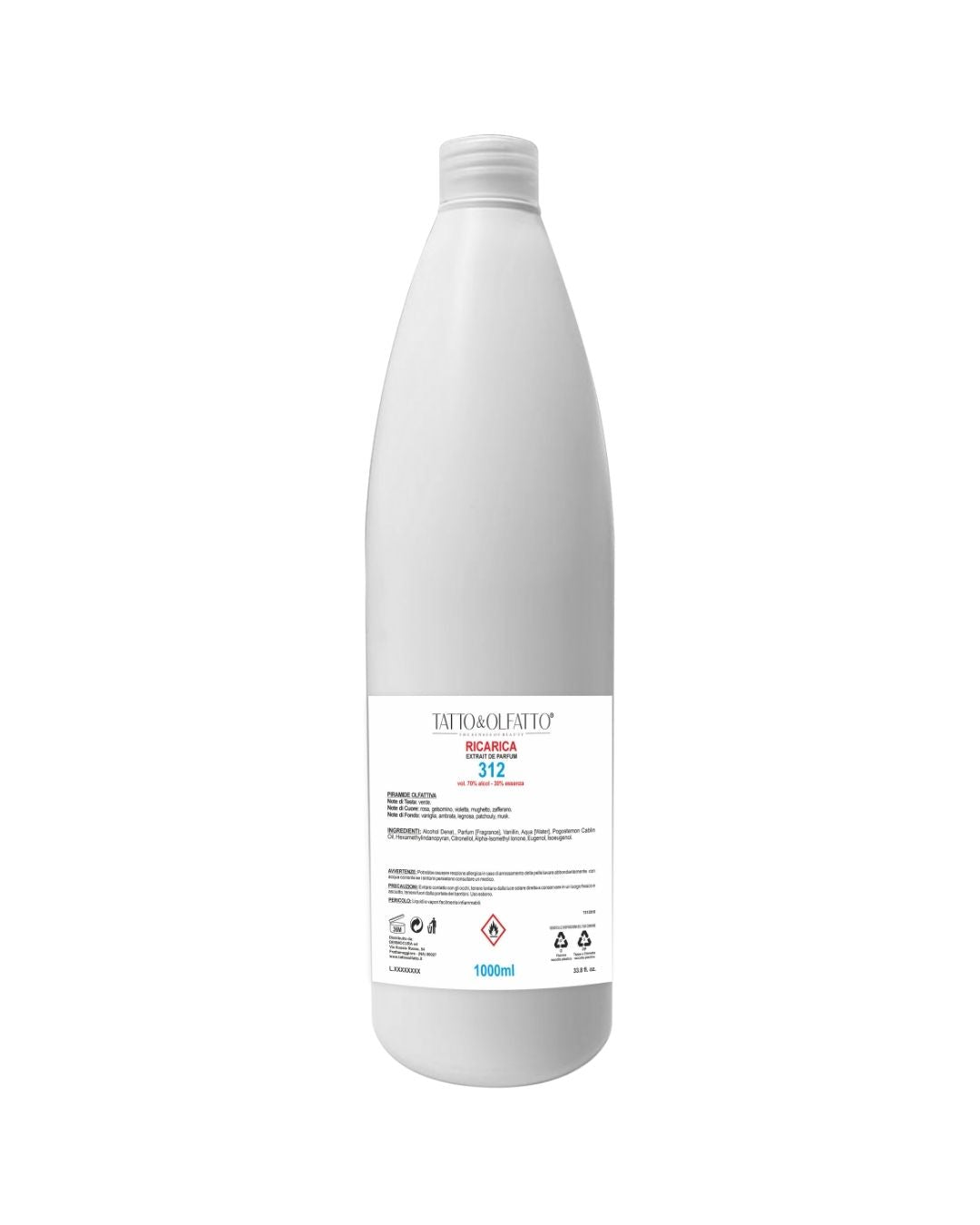 Ricarica Profumi di Nicchia