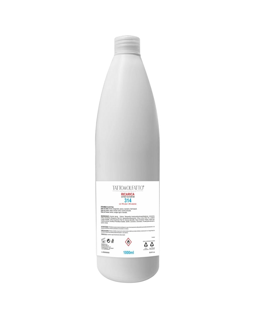 Ricarica Profumi di Nicchia