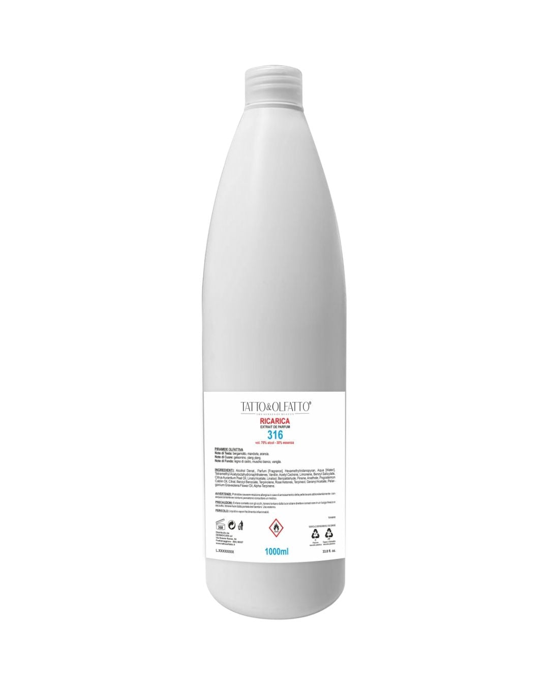Ricarica Profumi di Nicchia