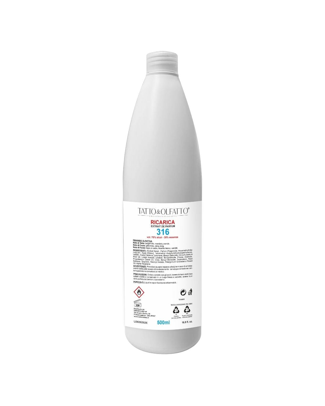 Ricarica Profumi di Nicchia