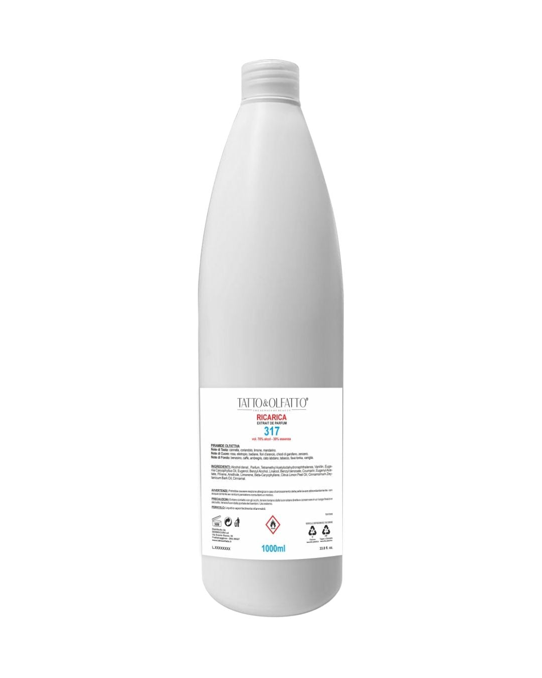 Ricarica Profumi di Nicchia